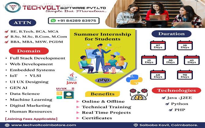 Human Resource Training| Techvolt Software| Coimbatore