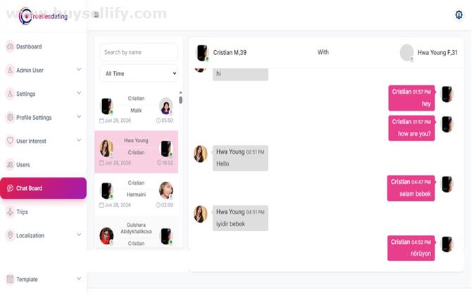 Professional Dating Chat Moderator Software for Startups